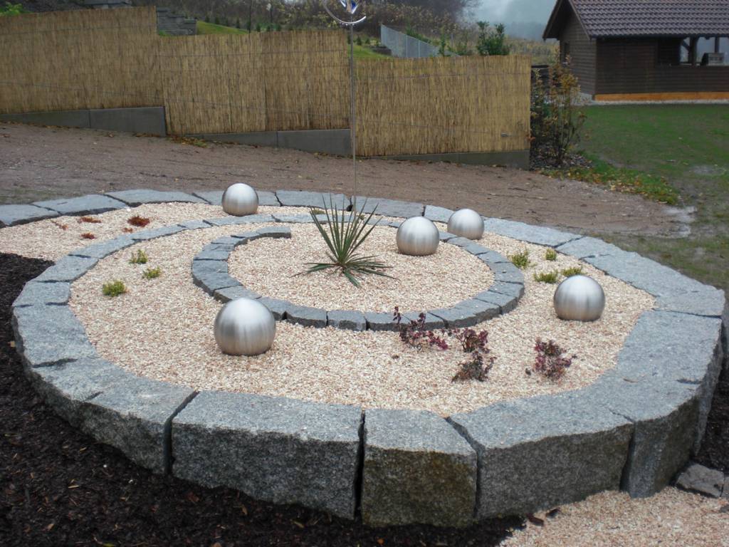 Premm Gartenbau Landschaftsbau Baumschule In Roding Und Umgebung